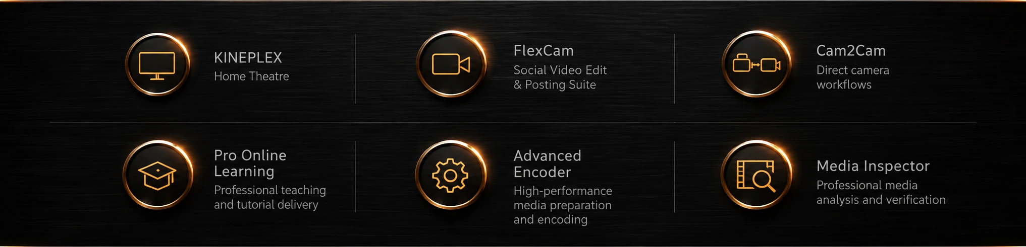 Quantaflex platform functions